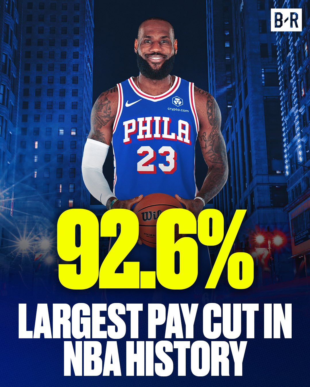 詹姆斯为加盟76人狂降4875万美元 92.6%降幅创NBA历史纪录