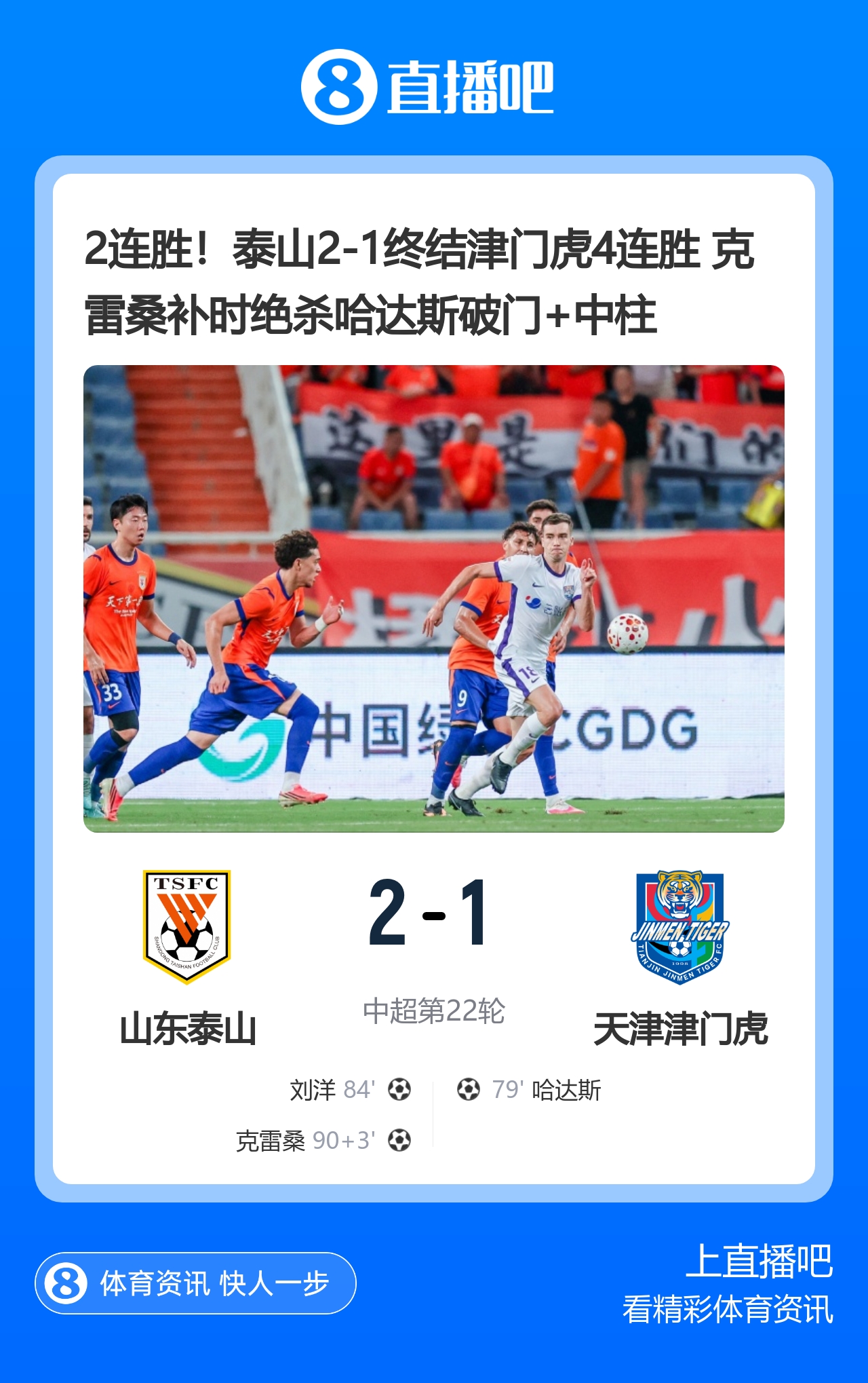 克雷桑补时绝杀,泰山2-1终结津门虎四连胜