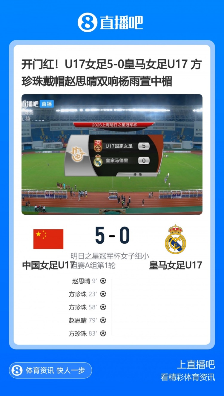 中国U17女足5比0胜皇马U17 整体战术完全碾压