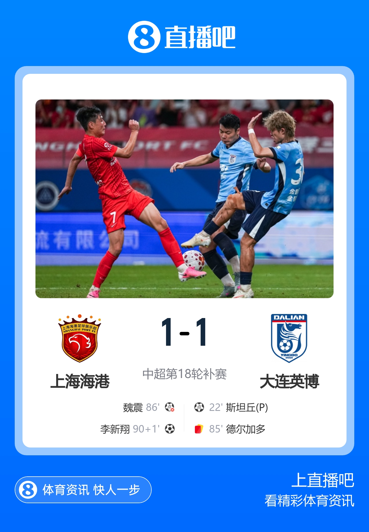 补时绝平!海港1-1英博 李新翔替补救主斯坦丘点射魏震失点 补时绝平!海港1-1英博 李新翔替补救主斯坦丘点射魏震失点