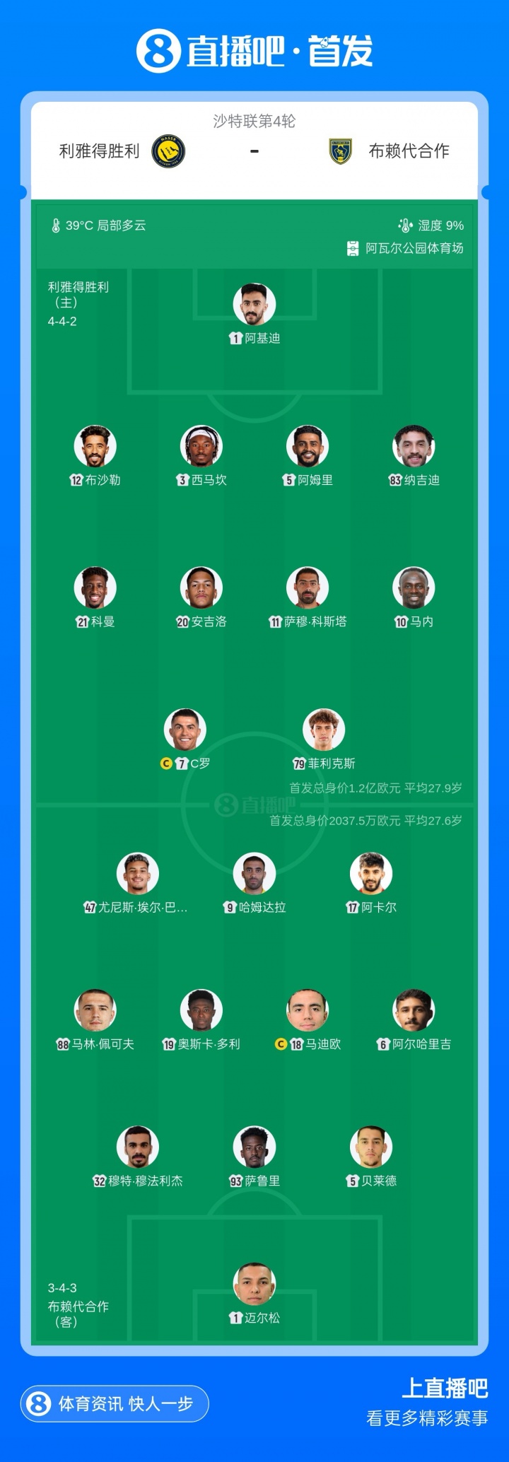 胜利vs布赖代合作首发：C罗领衔，菲利克斯、科曼、马内先发