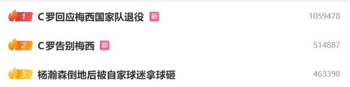C罗回应梅西国家队退役？假！C罗目前未评论，为球迷号杜撰及P图