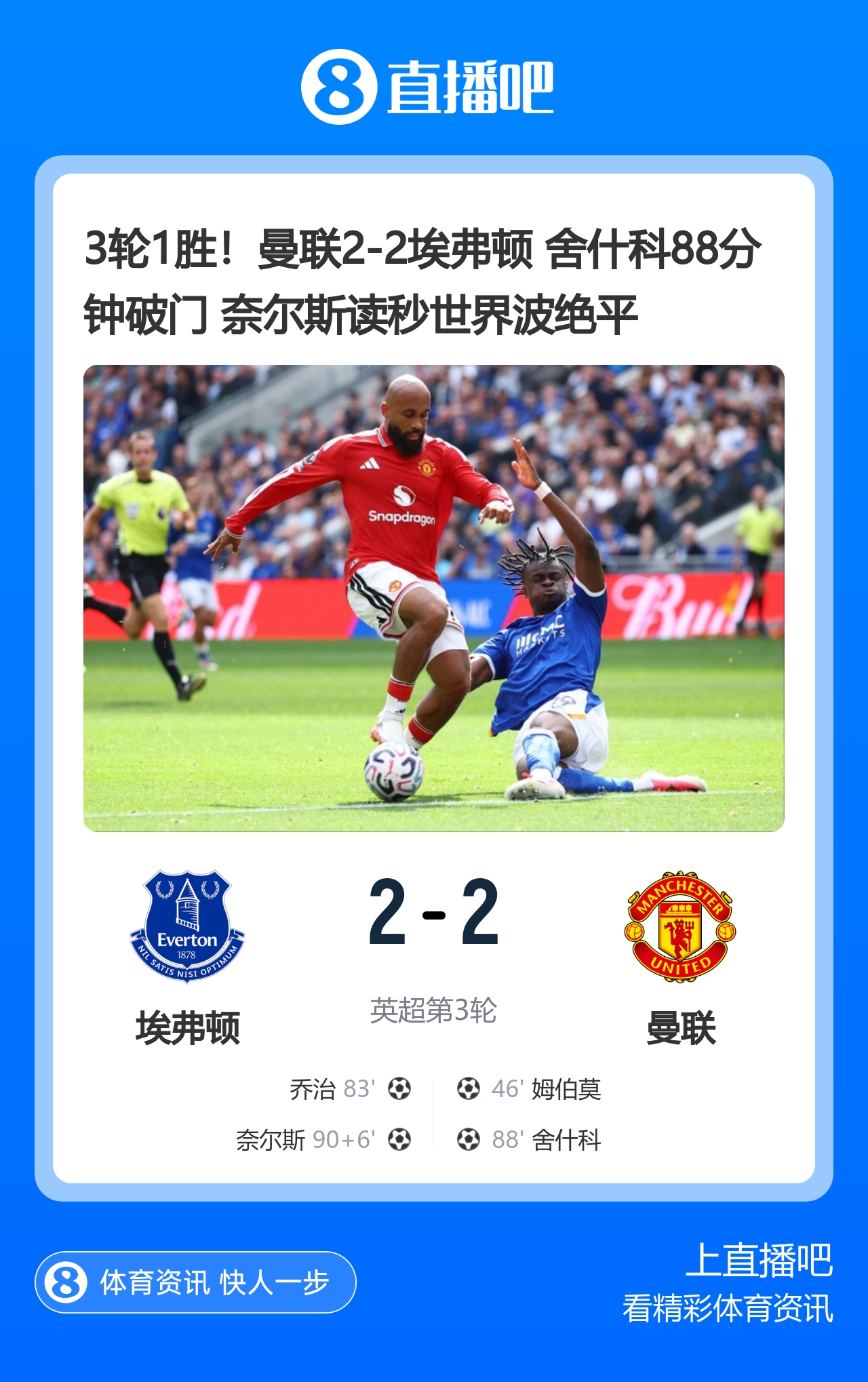 早报:枪手笑傲伦敦德比 曼联绝杀又被绝平 早报:枪手笑傲伦敦德比 曼联绝杀又被绝平